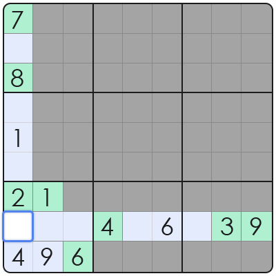 what to do when stuck on sudoku